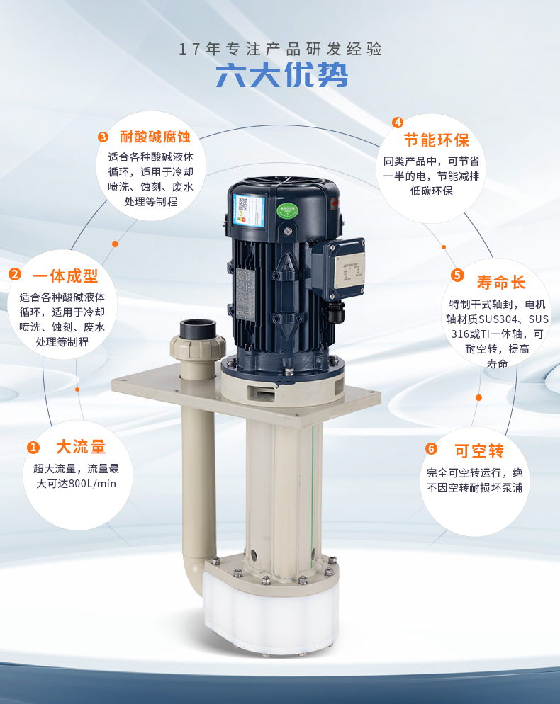 化工離心泵不能提水的原因有哪些？